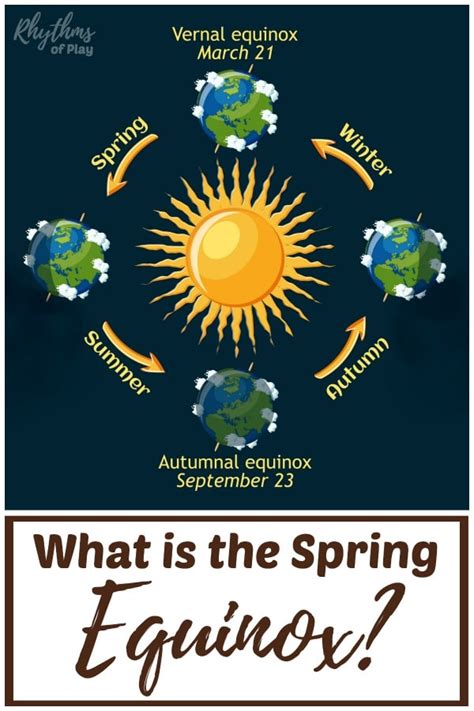 Astrological Significance of the Vernal Equinox in Pagan Traditions